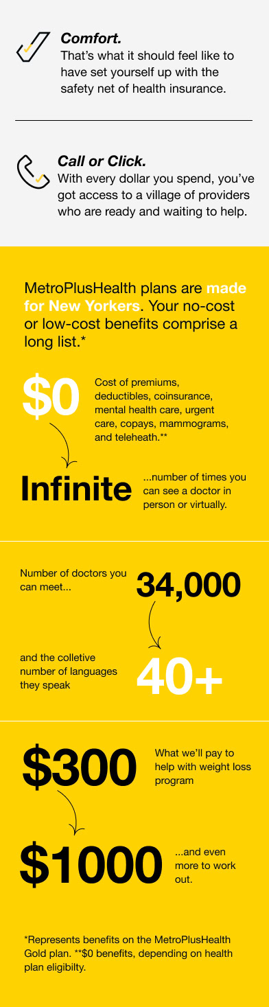 metroplushealth plans and benefits